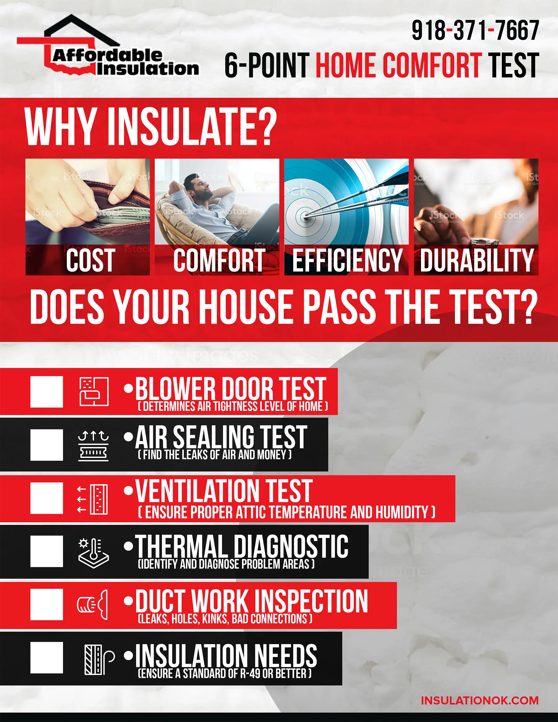 Home Performance Test from Affordable Insulation